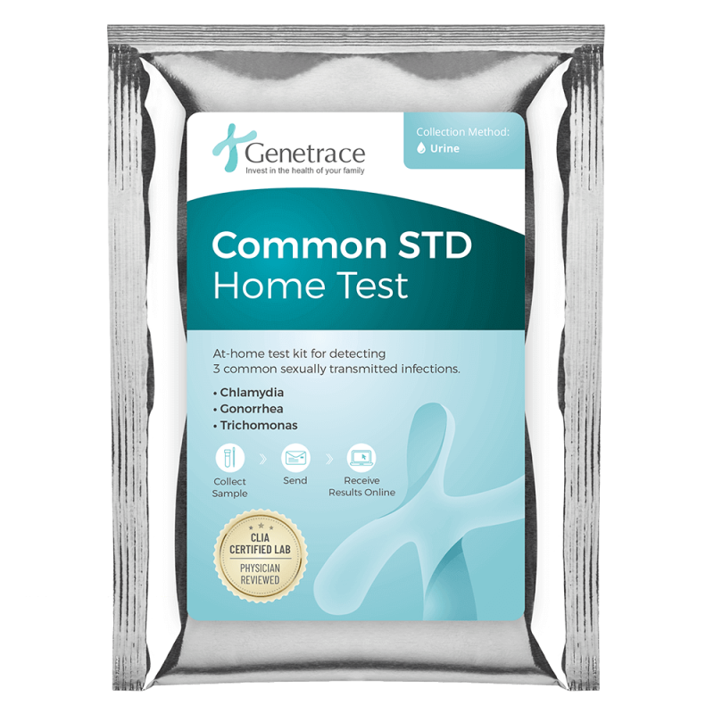 Common STD Test