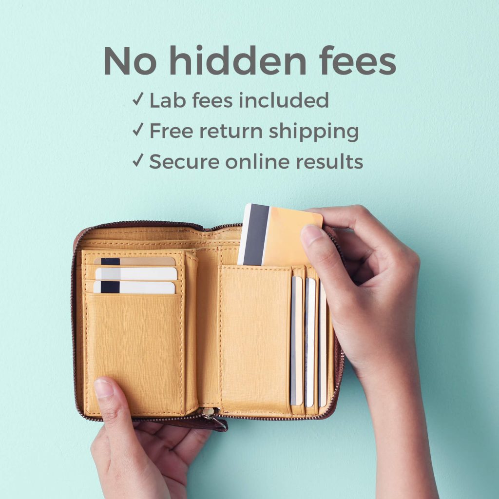 No hidden fees - lab fees included, free return shipping and secure online results.