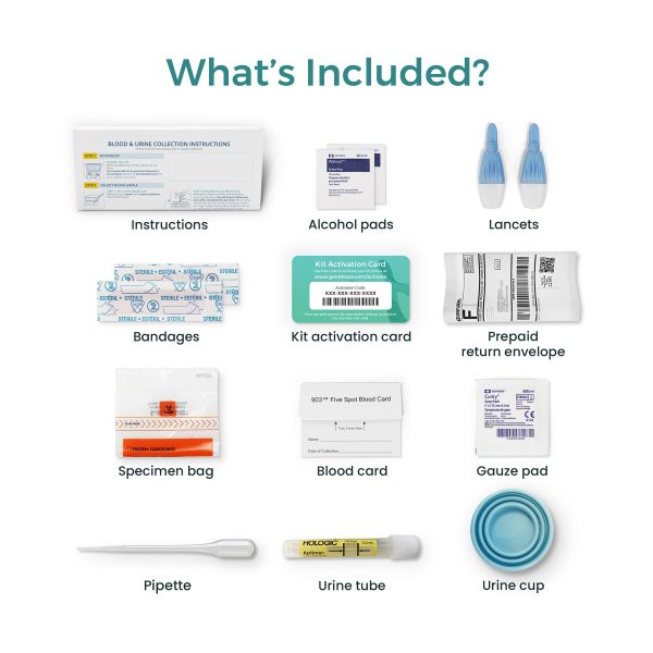 STD+HIV Test AtHome STD Test Kit